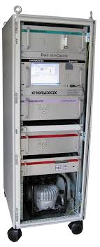 Chromatotec-analizator-GC866_2