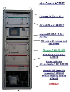 Chromatotec-analizator-GC866_5